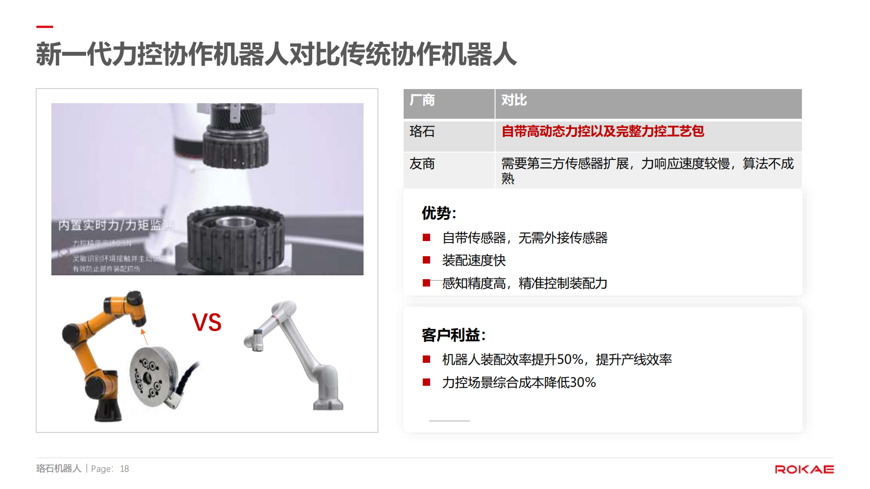 珞石機(jī)器人裝配應(yīng)用方向介紹20250101--對外 (1)_17.png